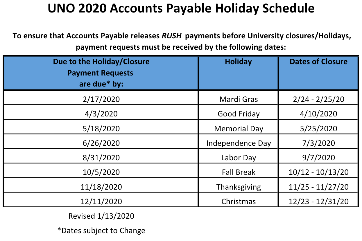 Accounts Payable The University of New Orleans